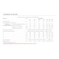 Elektromet wymiennik emaliowany 2-wężownice poziomy WGJ-G MAX 200 L
