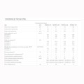 Elektromet podgrzewacz wody ciśnieniowy pionowy Nordic Aqua 80 l