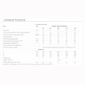 Elektromet  Nordic 2400 Elektronik 140 l pojemnościowy ogrzewacz wody poziom.-pion. 
