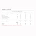 Elektromet Beta-Fit 60 l. elektryczny pojemnościowy ogrzewacz wody pionowo-poziomy 