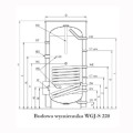 Elektromet WGJ-S FIT wymiennik 1-wężownica stojący 220 l  bez grzałki