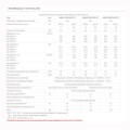Elektromet WGJ-S DUO FIT wymiennik 2-wężownice stojący 300 l  bez grzałki