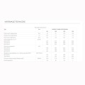 Elektromet Nordic Combi 80 l ogrzewacz wody z wbudowanym wymiennikiem spiralnym pionowy