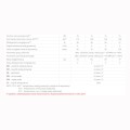 Elektromet Nordic Combi 80 l ogrzewacz wody z wbudowanym wymiennikiem spiralnym pionowy