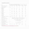 Elektromet WGJ-S FIT wymiennik 1-wężownica stojący 250 l  bez grzałki