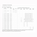 Elektromet anoda magnezowa do ogrzewacza Nordic Aqua, Nordic Combi