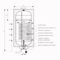 Galmet Neptun Kombi wymiennik C.W.U. 80l prawy